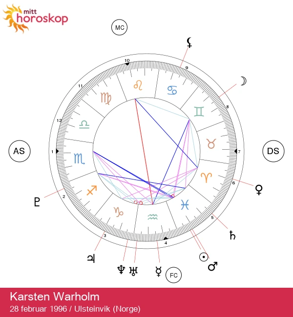 Karsten Warholm: Fiskesensasjonen som forandrer friidretten