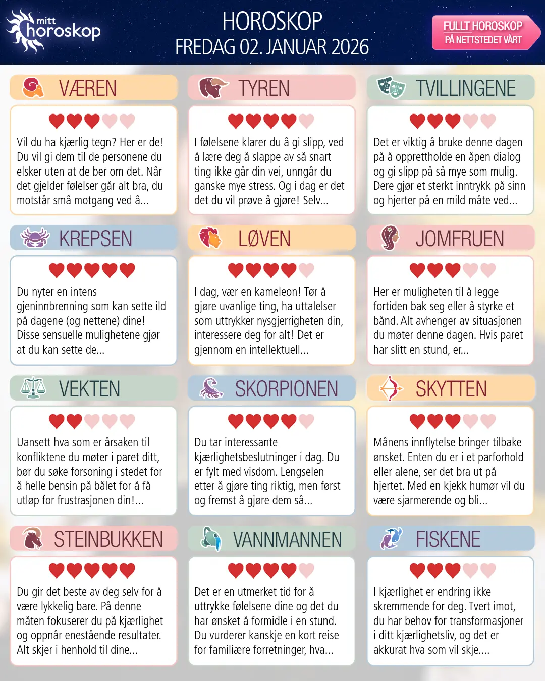 Dagens horoskop for for Krepsen, 1 januar 2026