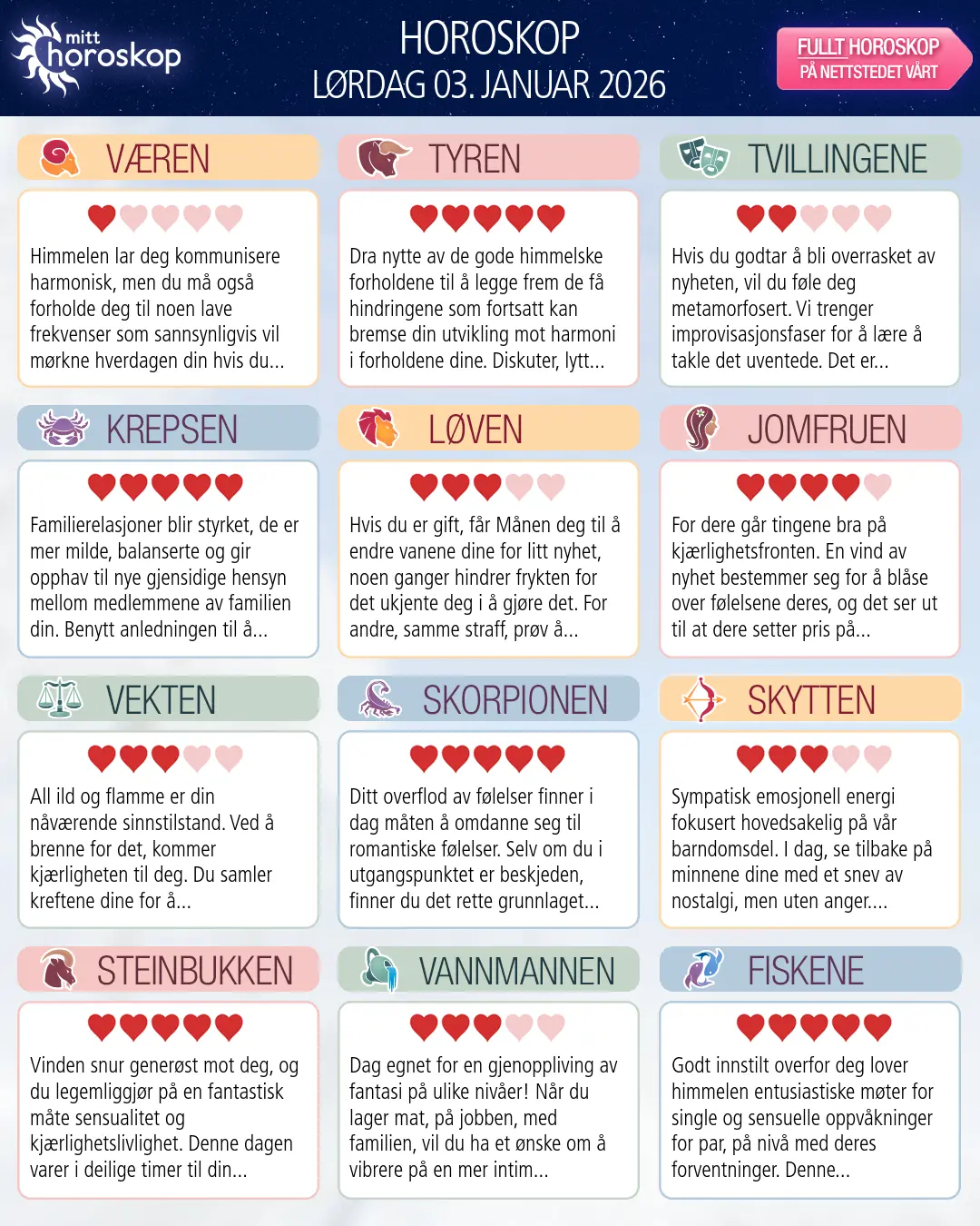 Skytten: ditt horoskop for 5. januar 2026