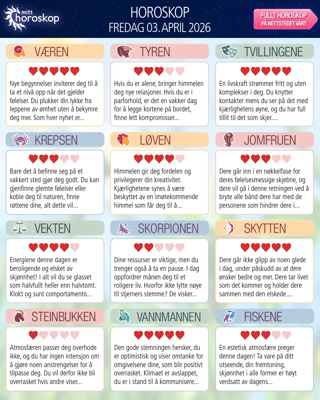 Vekten: ditt horoskop for 5. april 2026