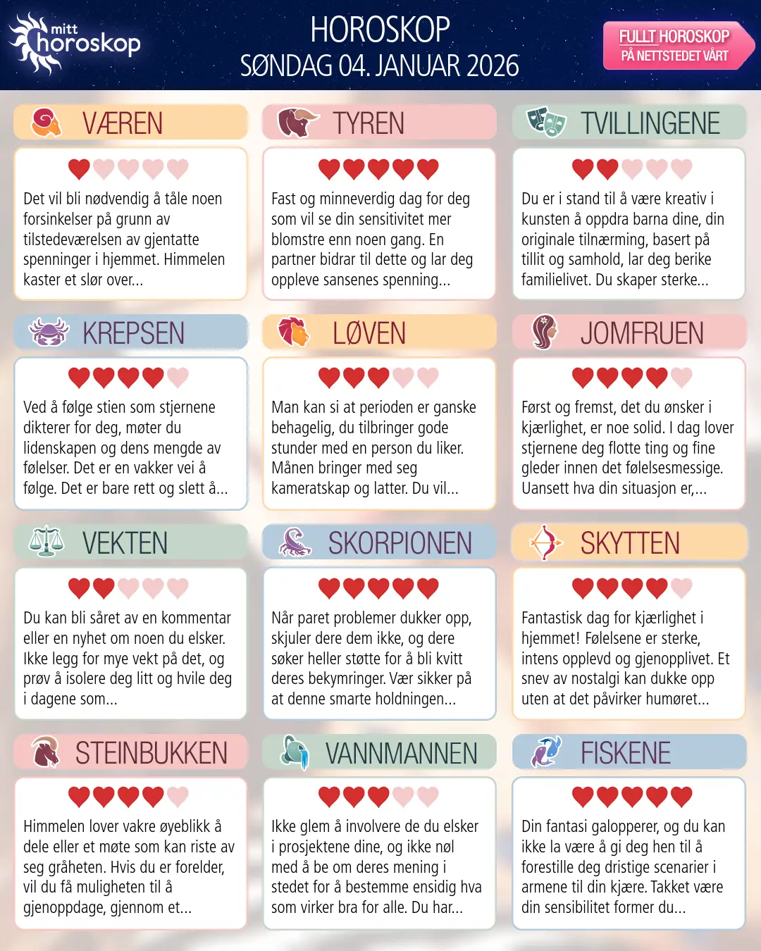 Vekten: ditt horoskop for i morgen, 5. januar 2026