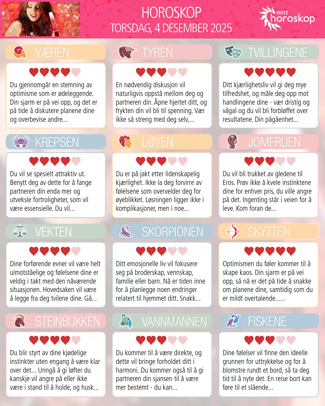 Dagens horoskop for for Krepsen, 4 desember 2025