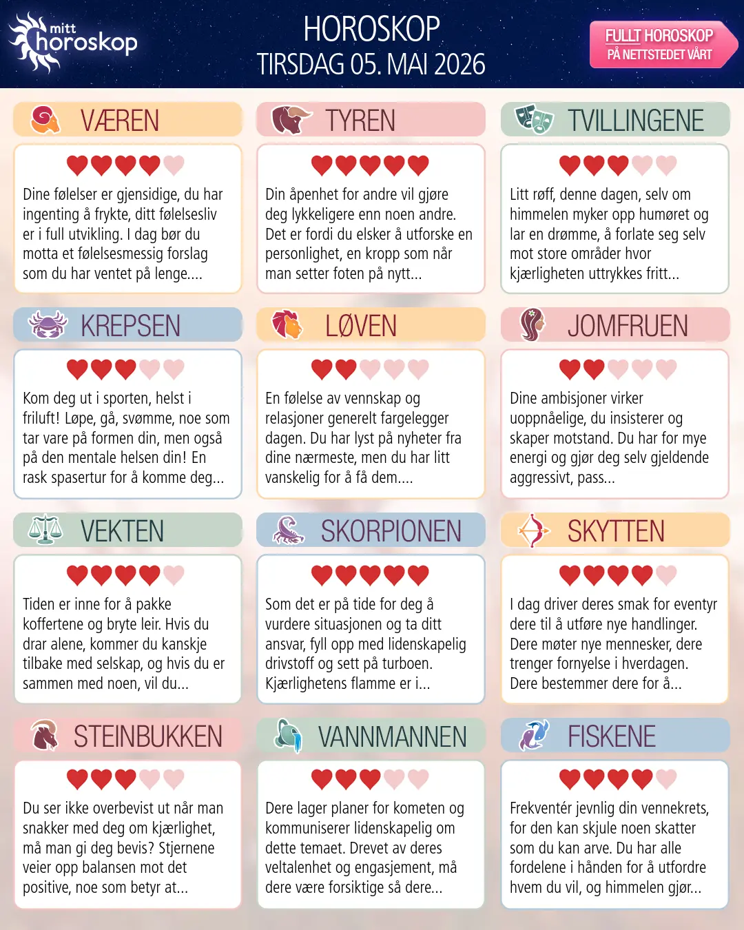 Jomfruen: ditt horoskop for 7. mai 2026