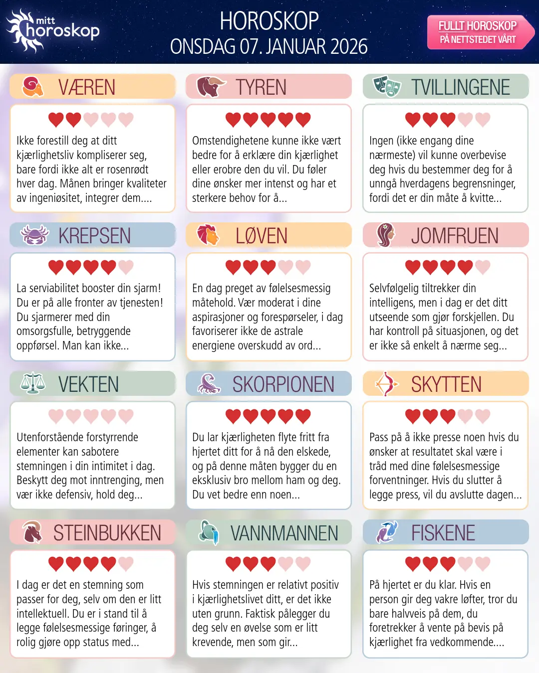 Fiskene: ditt horoskop for i morgen, 7. januar 2026
