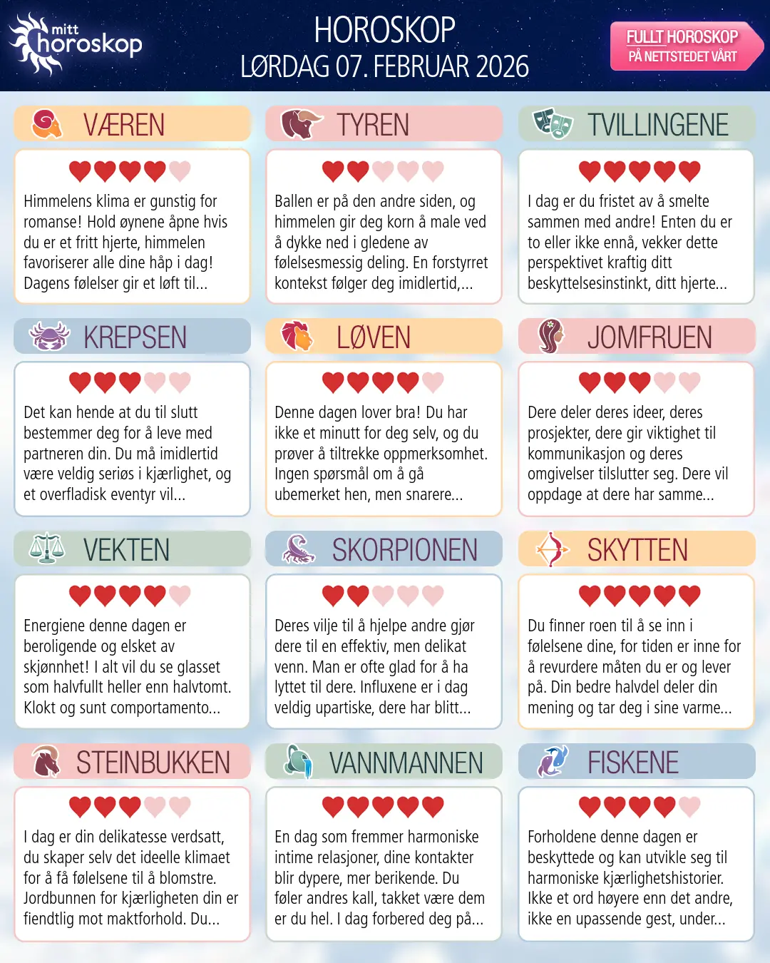 Tyren: ditt horoskop for 9. februar 2026