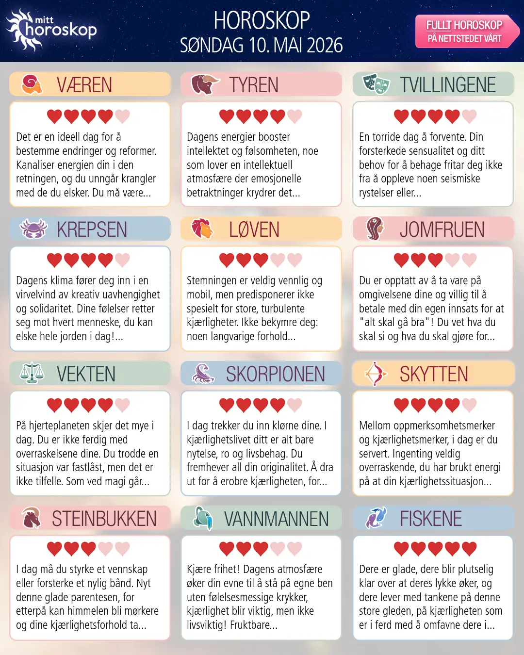Krepsen: ditt horoskop for i morgen, 11. mai 2026