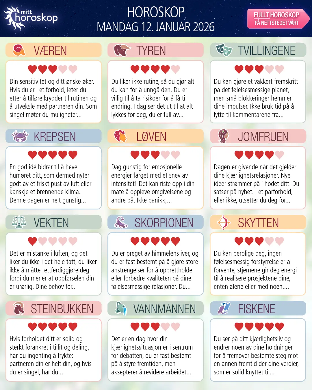 Jomfruen: ditt horoskop for 14. januar 2026