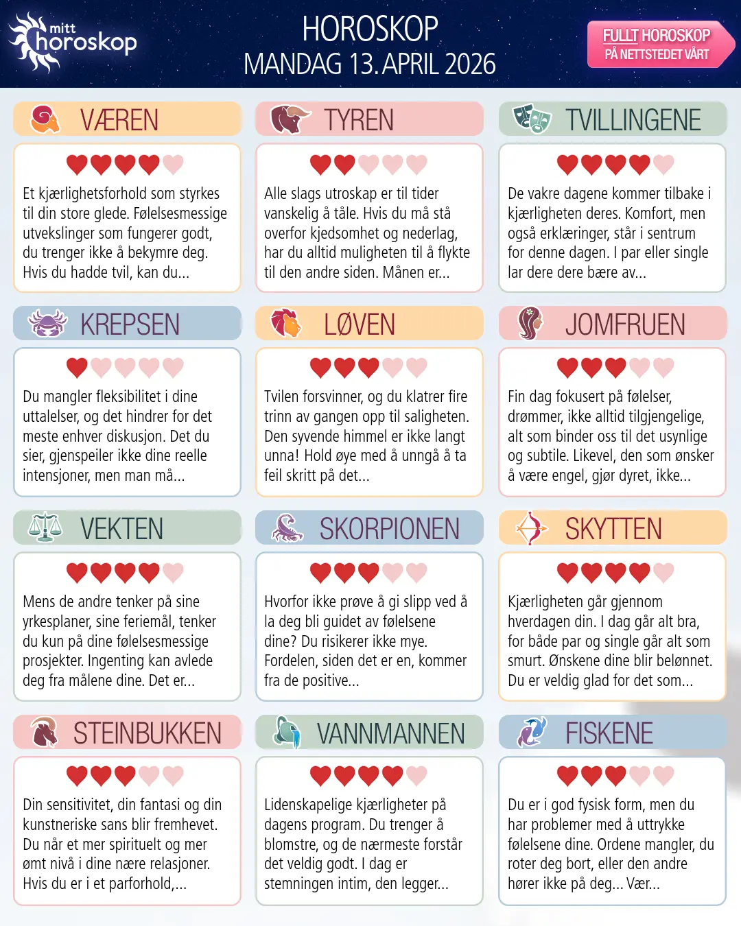 Dagens horoskop for for Jomfruen, 13 april 2026