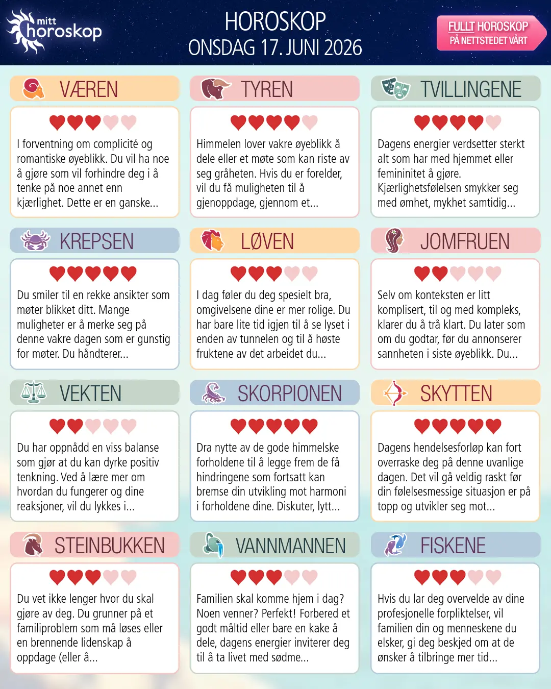 Vannmannen: ditt ukentlige horoskop for uken fra 15. juni 2026