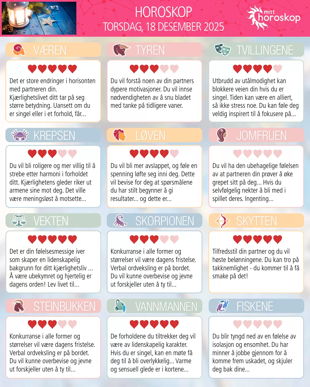 Dagens horoskop for for Vekten, 18 desember 2025