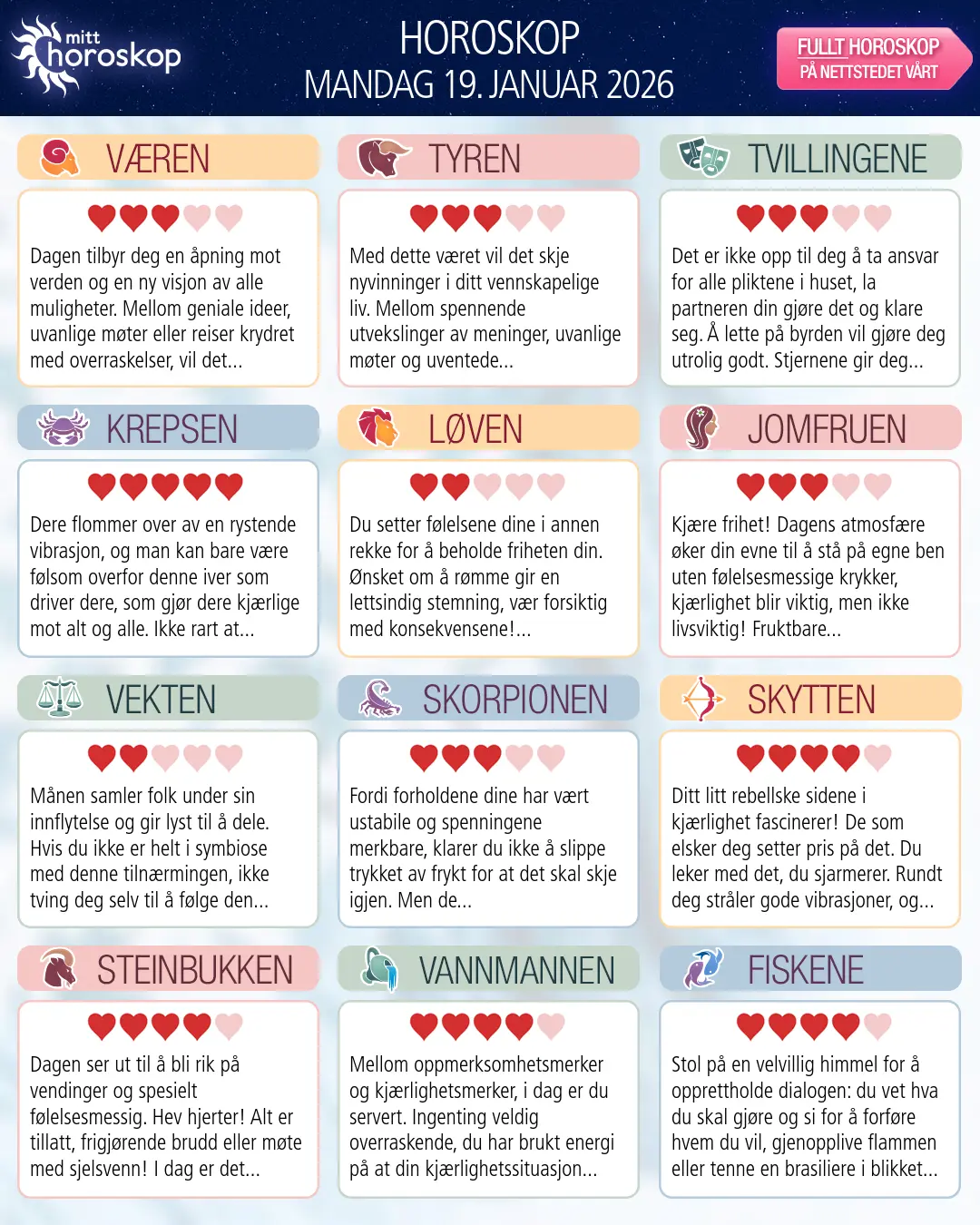 Dagens horoskop for for Jomfruen, 19 januar 2026