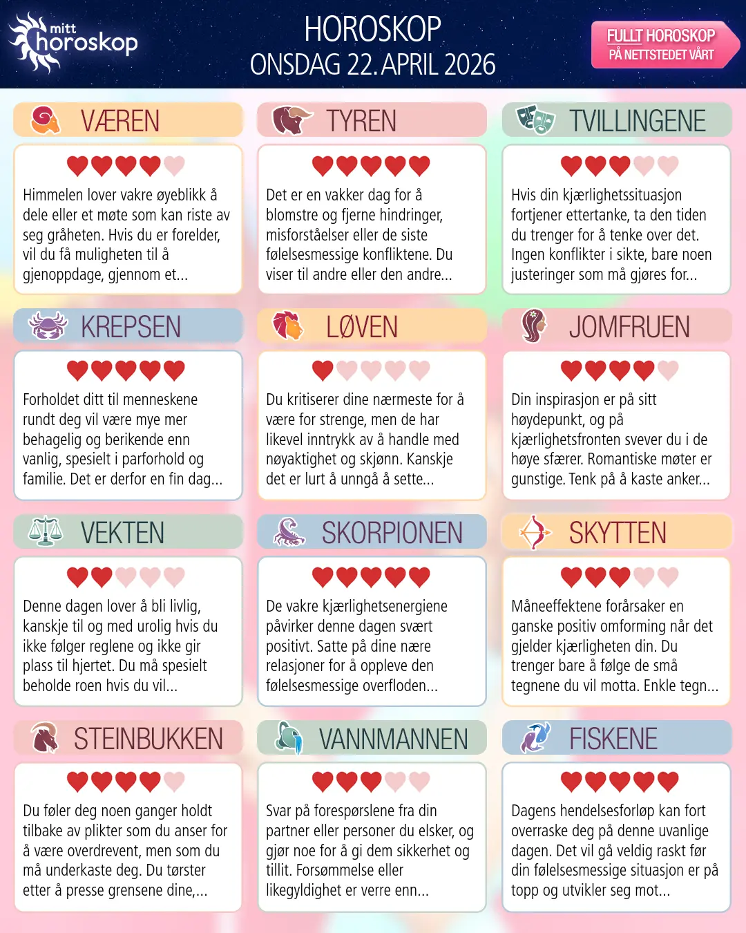 Krepsen: ditt horoskop for i morgen, 22. april 2026