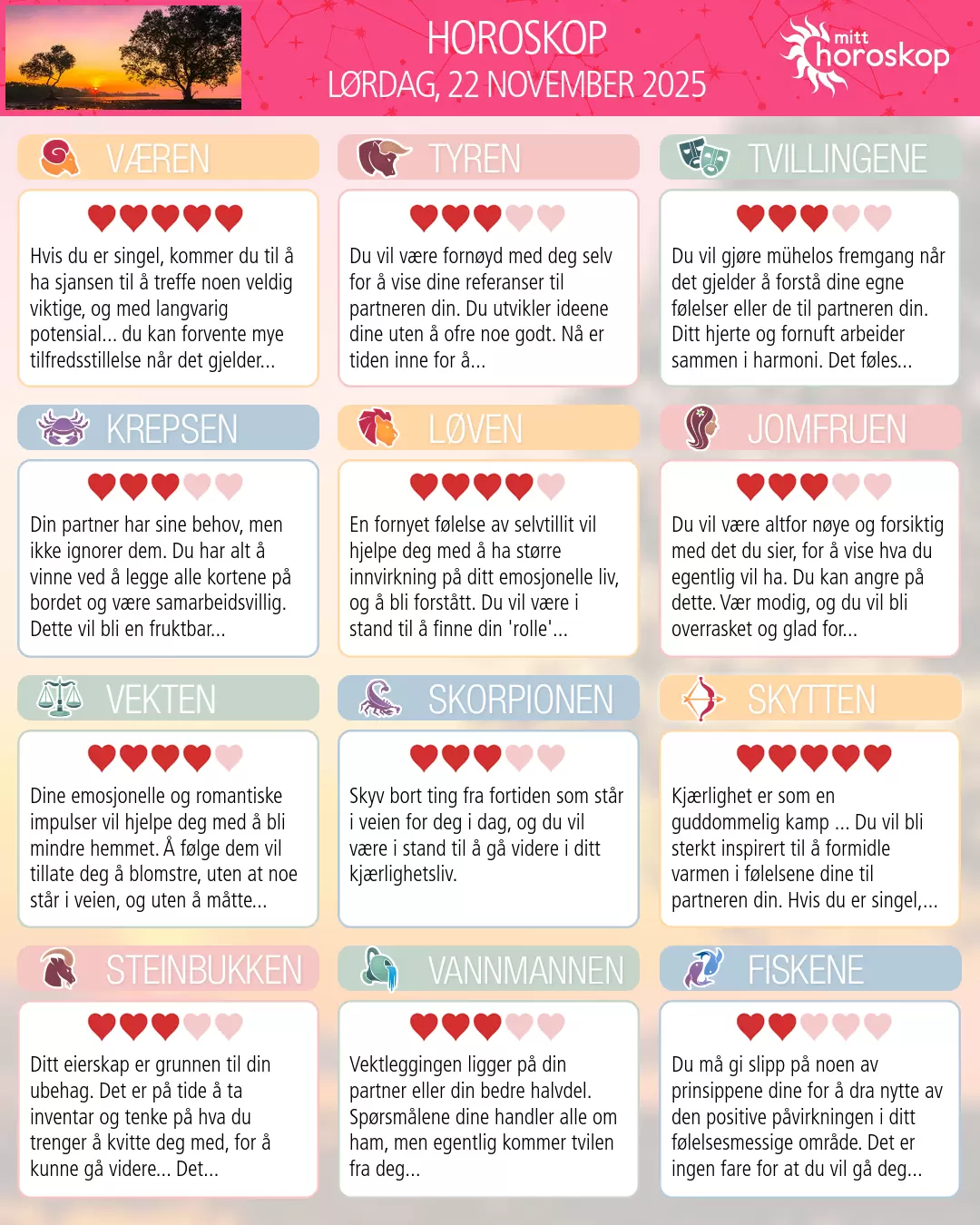Vannmannen: ditt horoskop for 24. november 2025