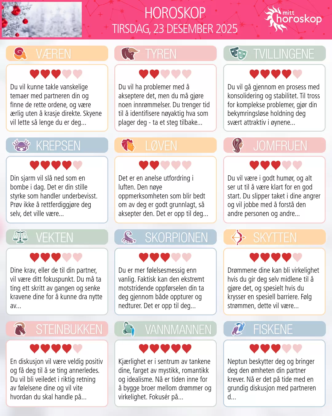 Dagens horoskop for for Tvillingene, 23 desember 2025