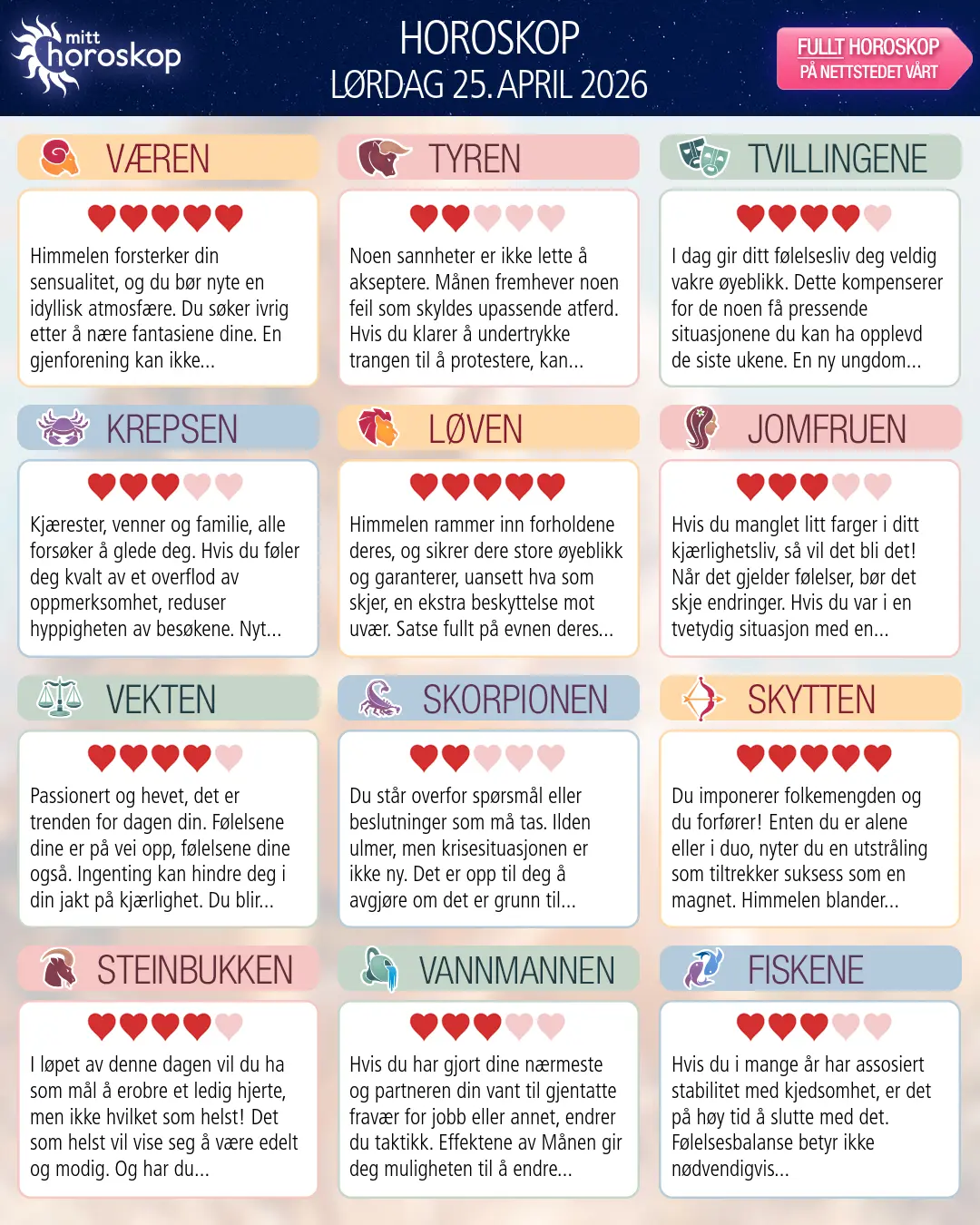 Tyren: ditt horoskop for 27. april 2026