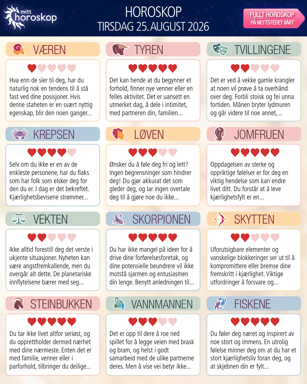 Krepsen: ditt horoskop for 27. august 2026