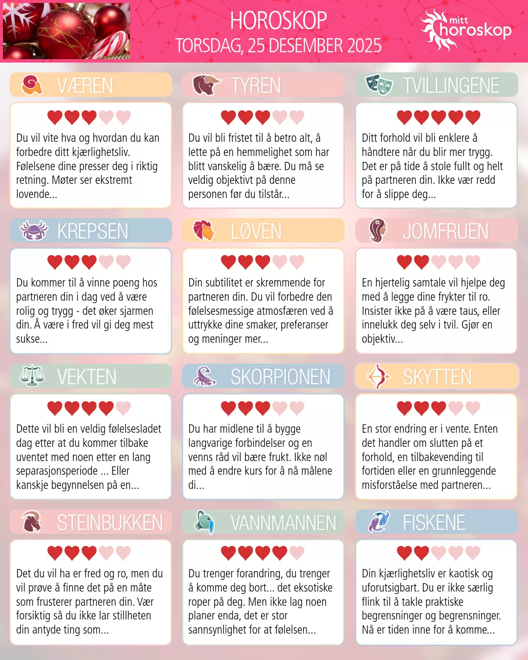 Tyren: ditt horoskop for 27. desember 2025