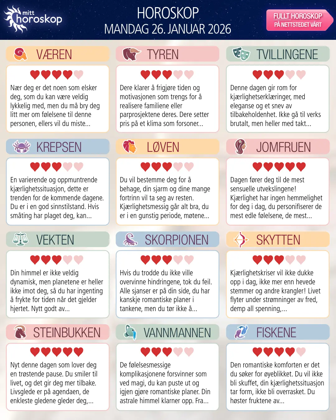 Fiskene: ditt horoskop for i morgen, 27. januar 2026
