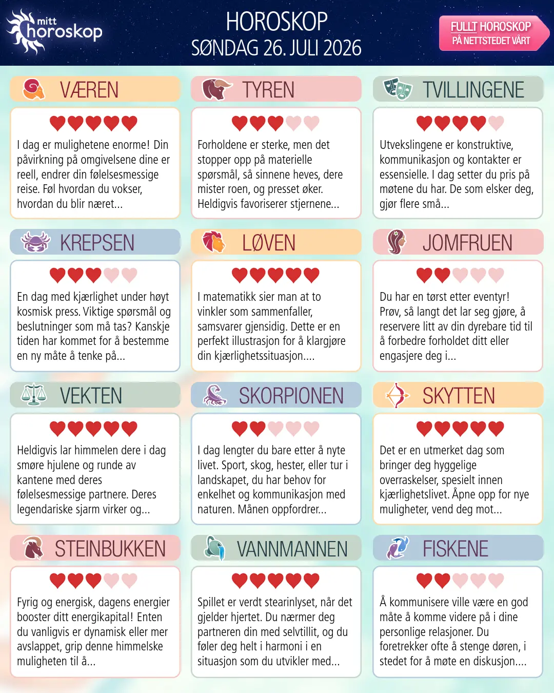 Krepsen: ditt horoskop for 28. juli 2026