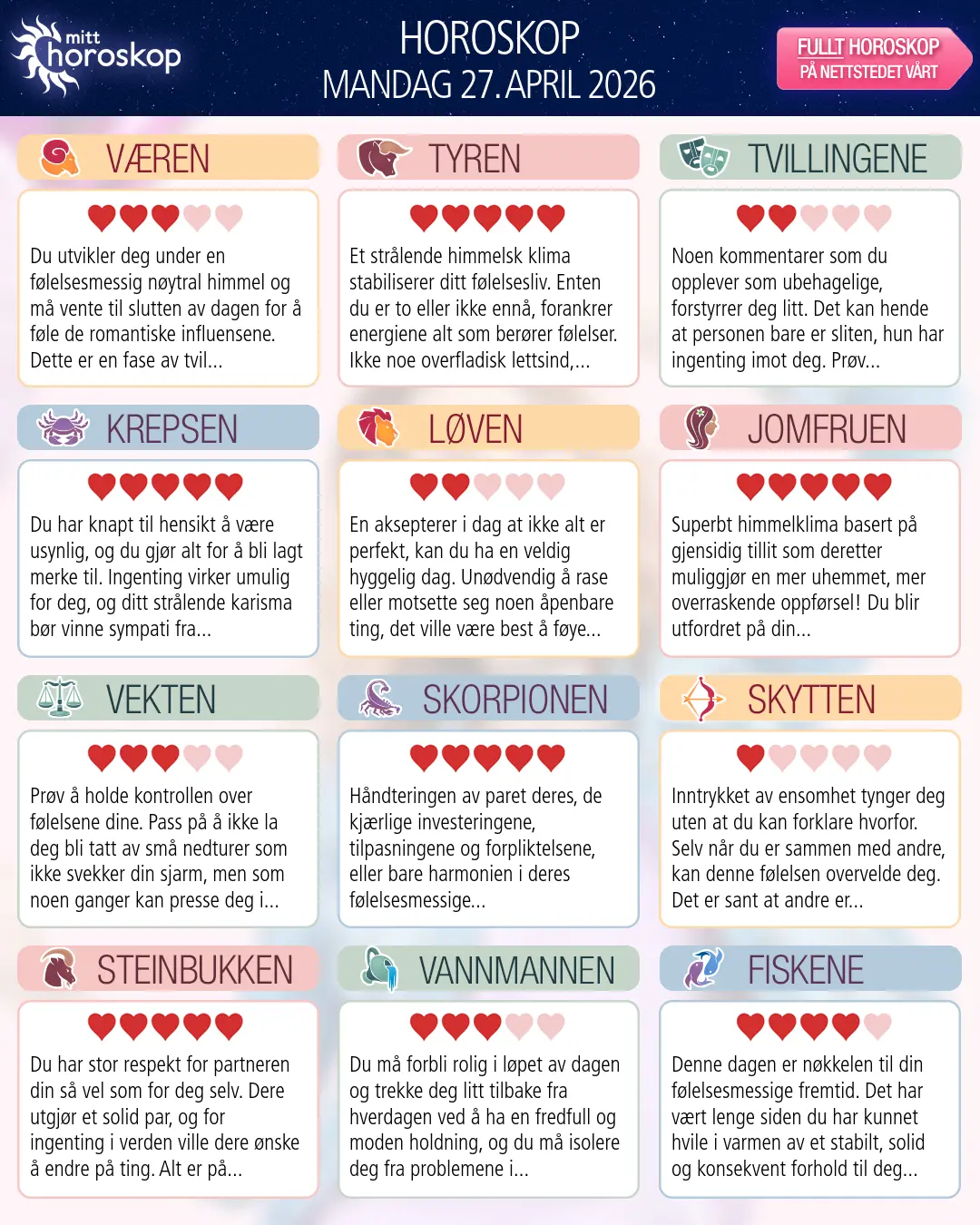 Væren: ditt ukentlige horoskop for uken fra 27. april 2026