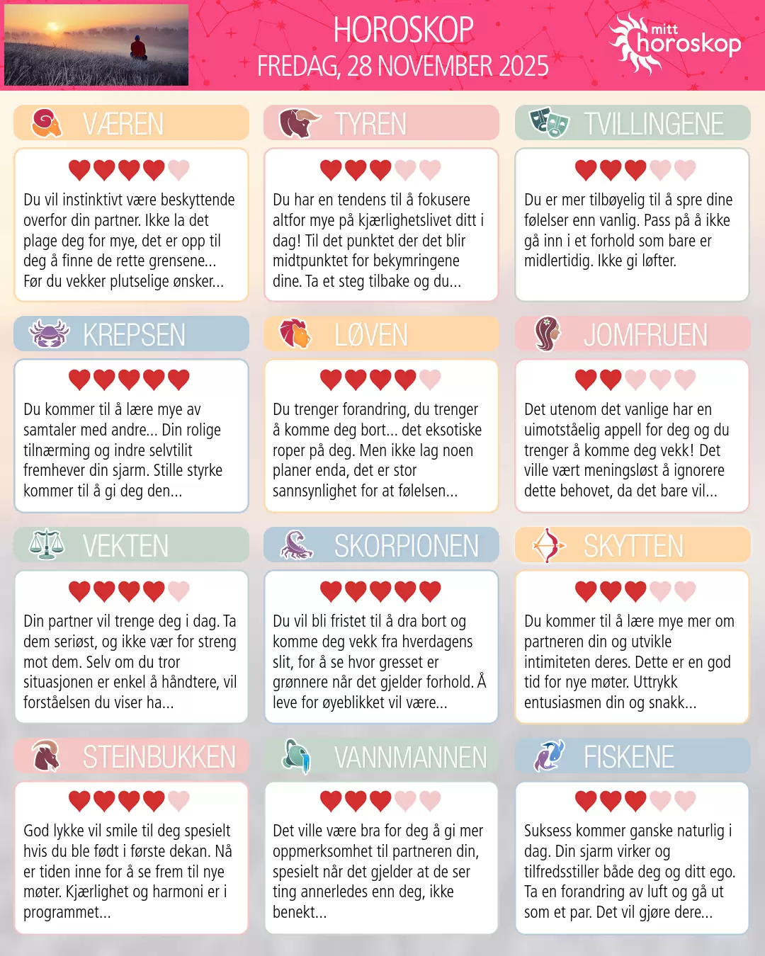 Horoskop for fredag 28 november 2025