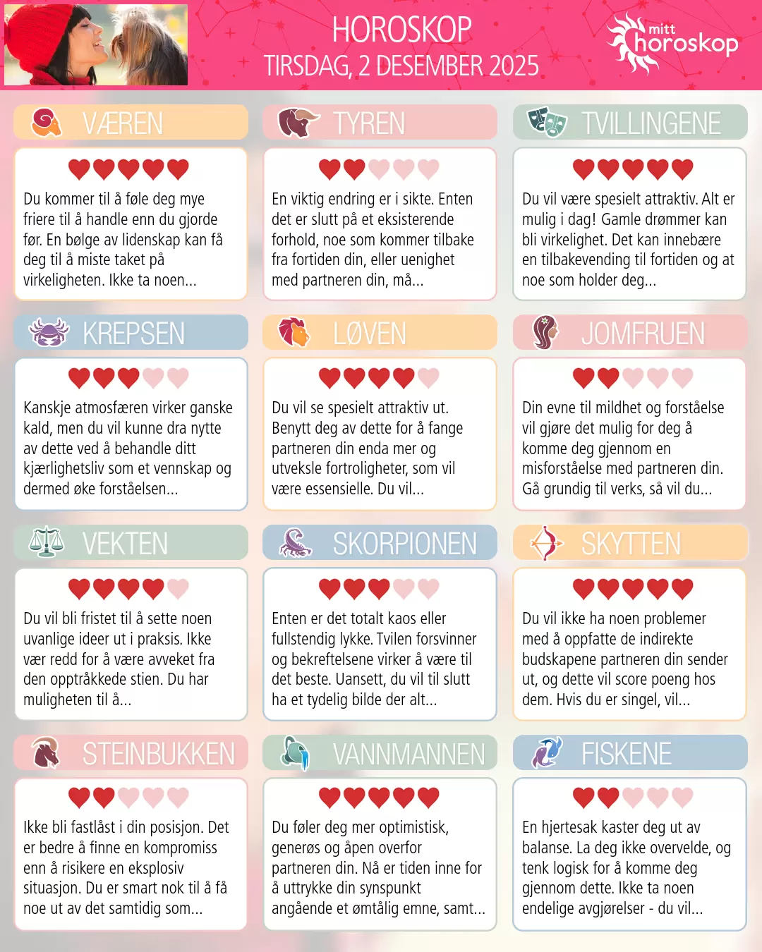 Horoskop for tirsdag 2 desember 2025