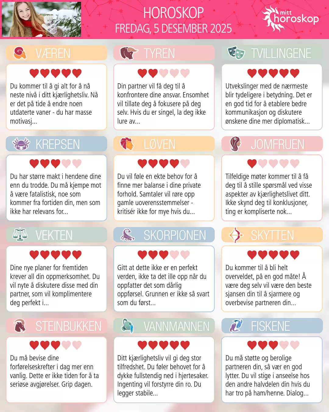 Horoskop for fredag 5 desember 2025