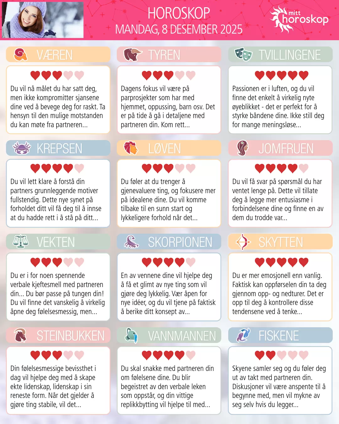 Horoskop for mandag 8 desember 2025