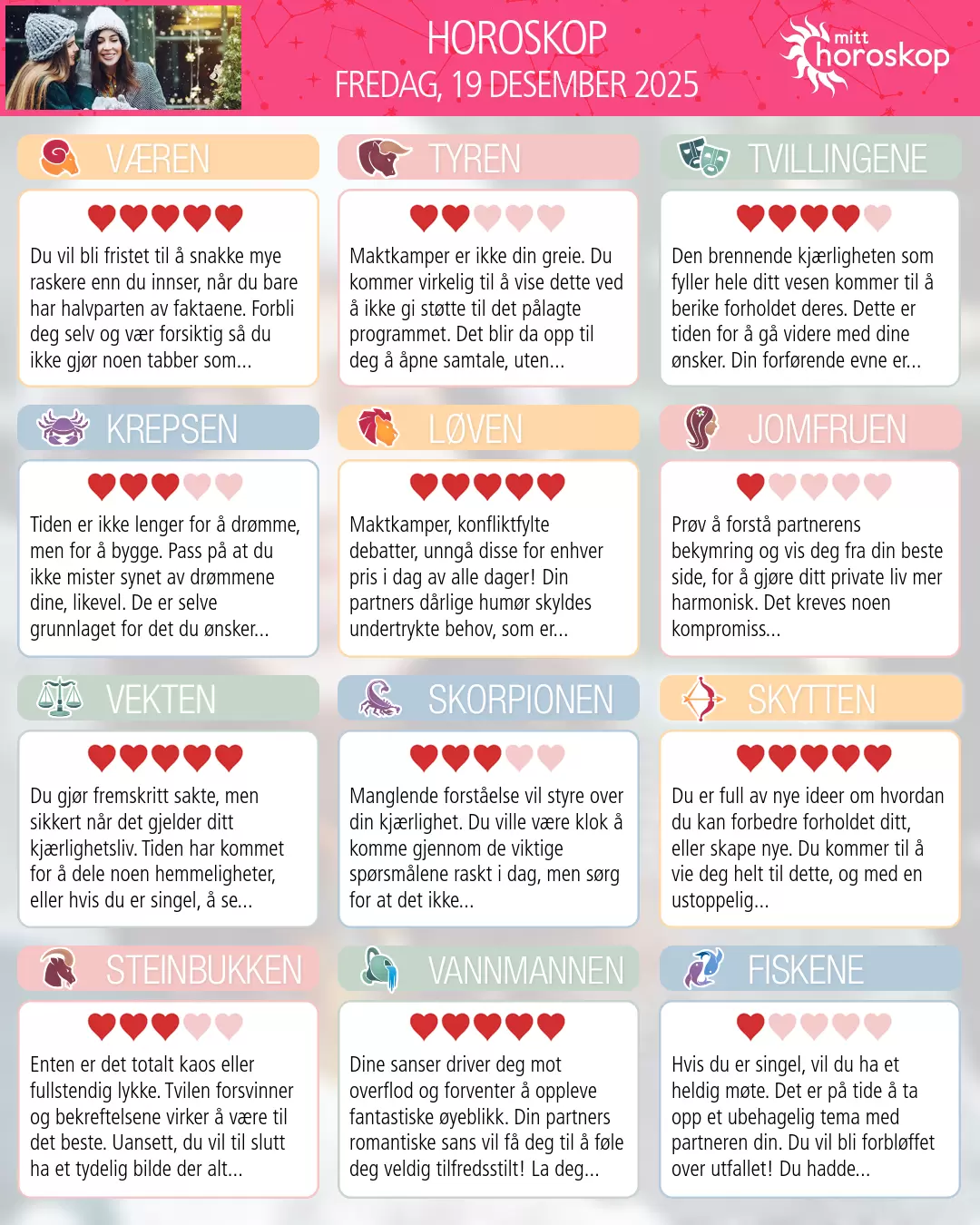 Horoskop for fredag 19 desember 2025