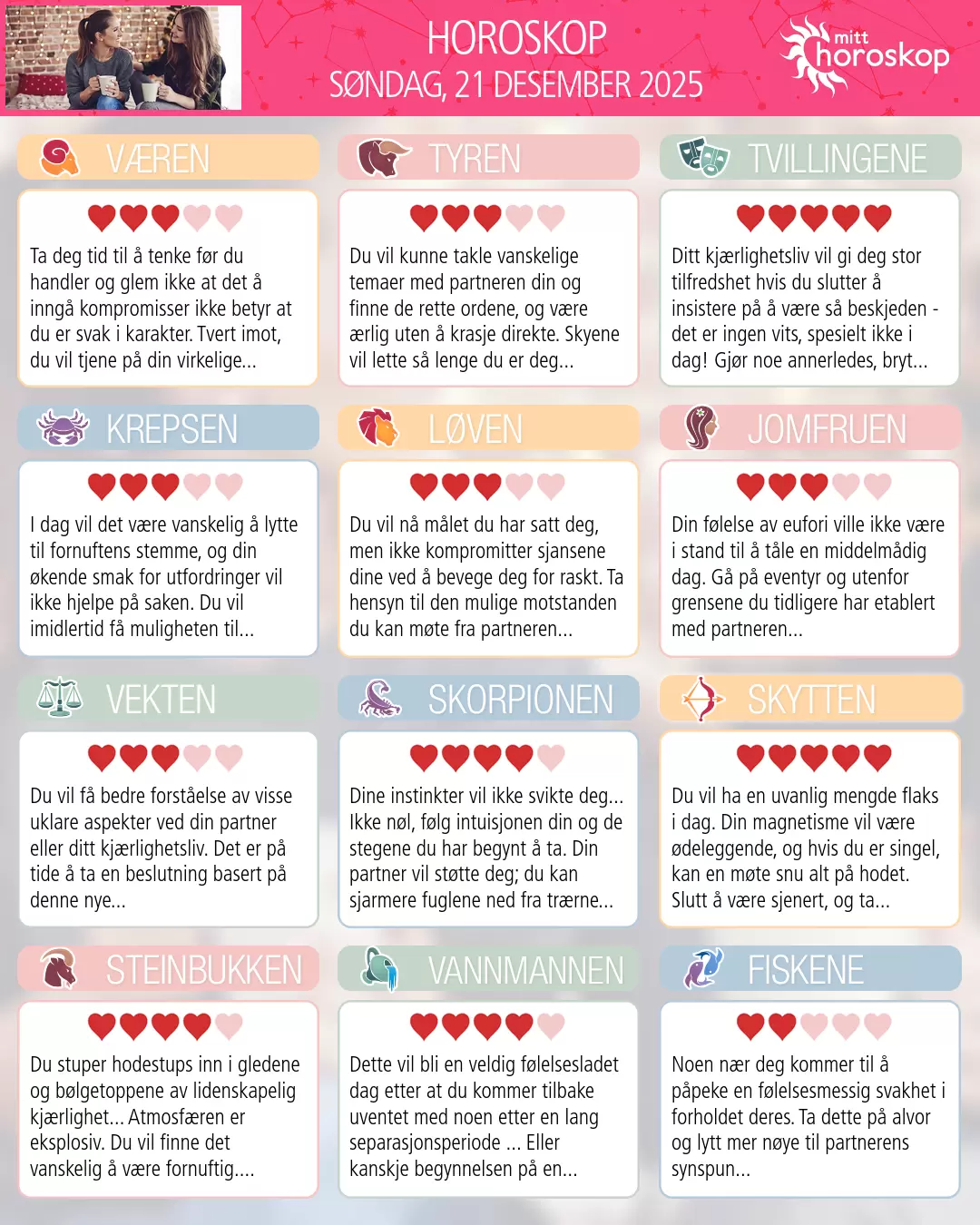 Horoskop for søndag 21 desember 2025