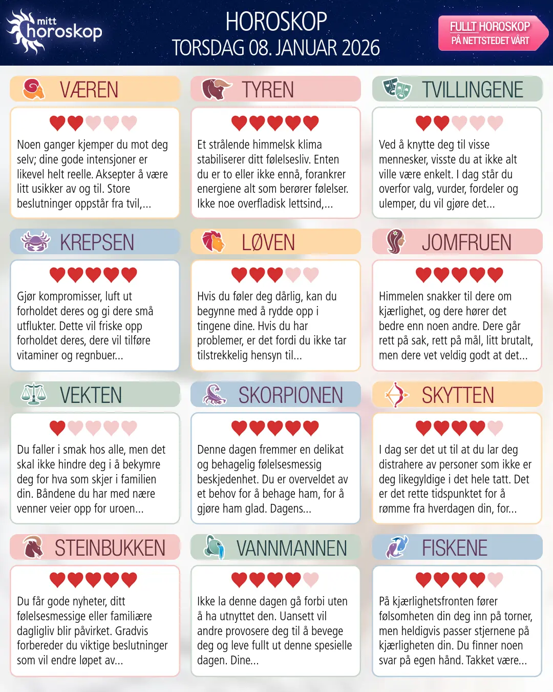 Horoskop for torsdag 8 januar 2026