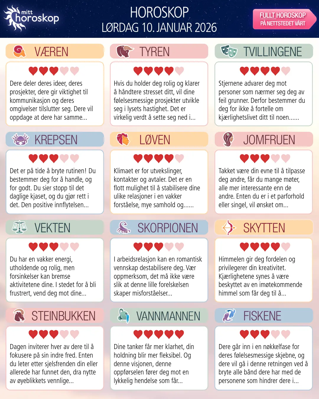Horoskop for lørdag 10 januar 2026