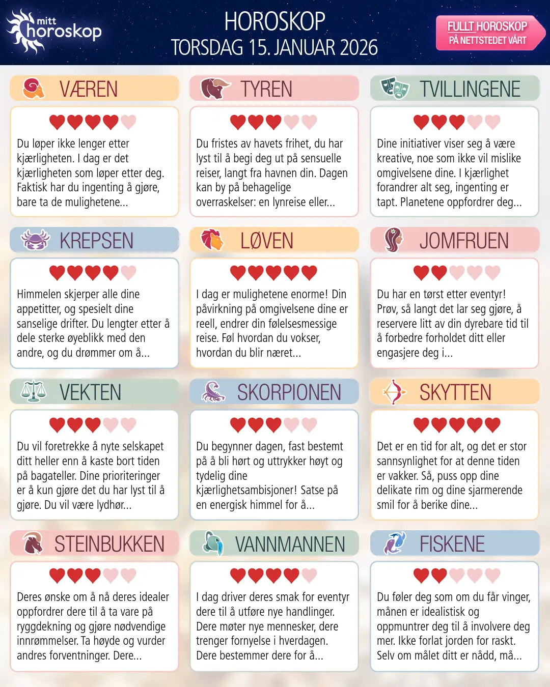 Horoskop for torsdag 15 januar 2026