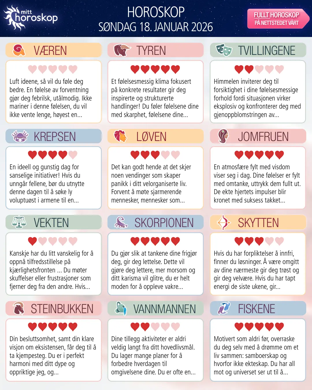 Horoskop for søndag 18 januar 2026