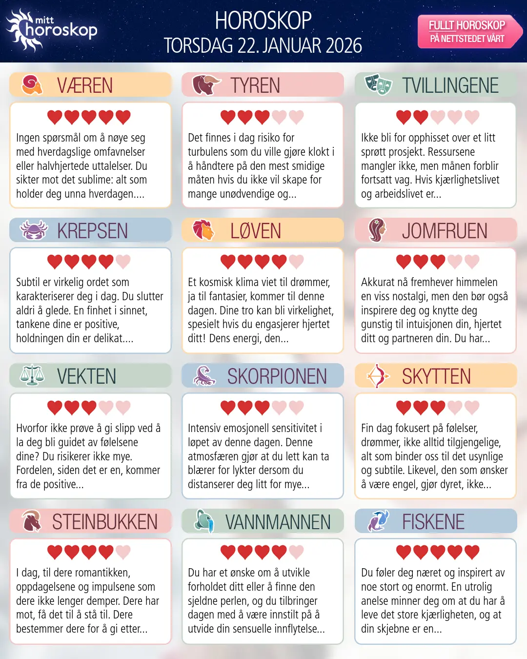 Horoskop for torsdag 22 januar 2026