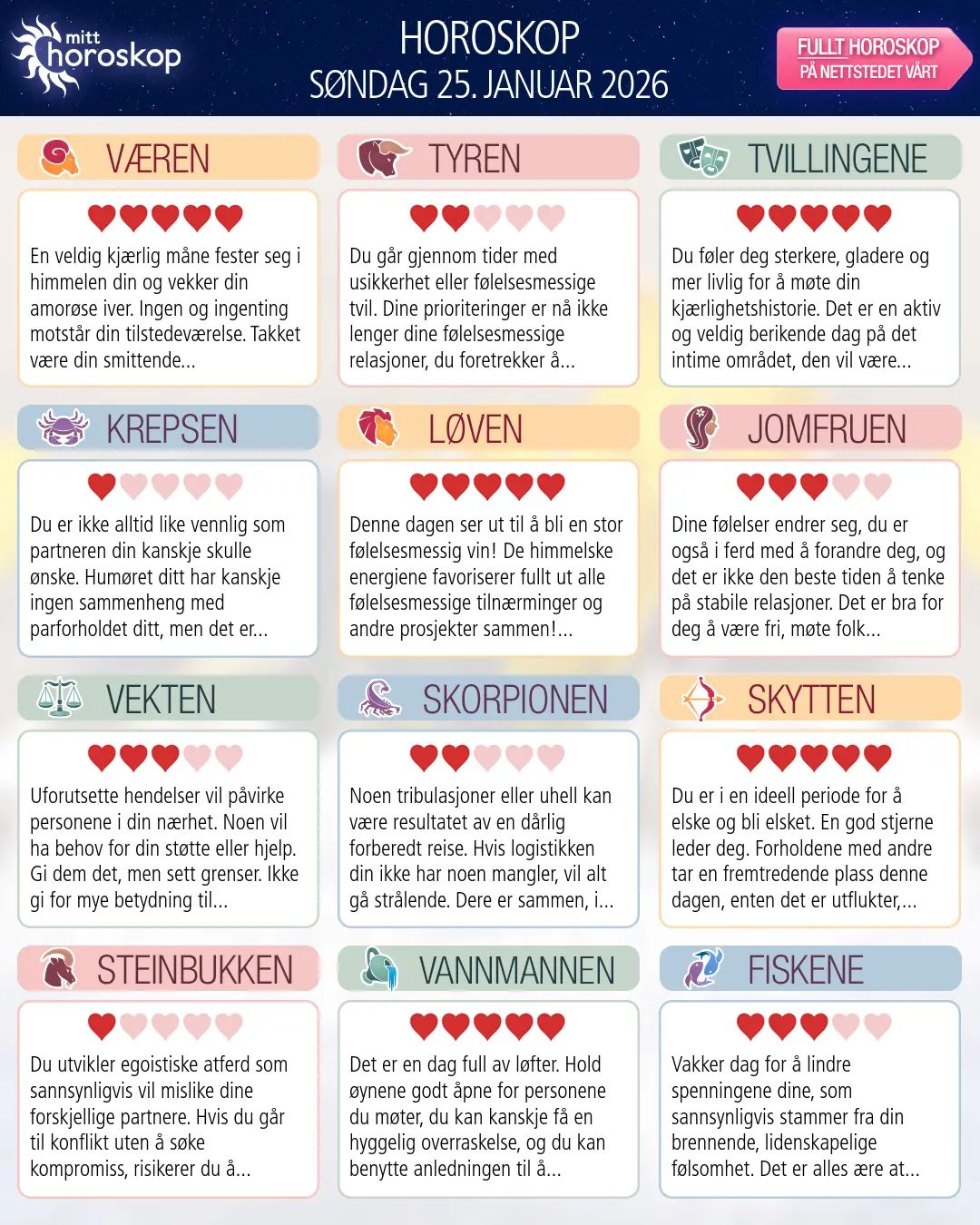 Horoskop for søndag 25 januar 2026