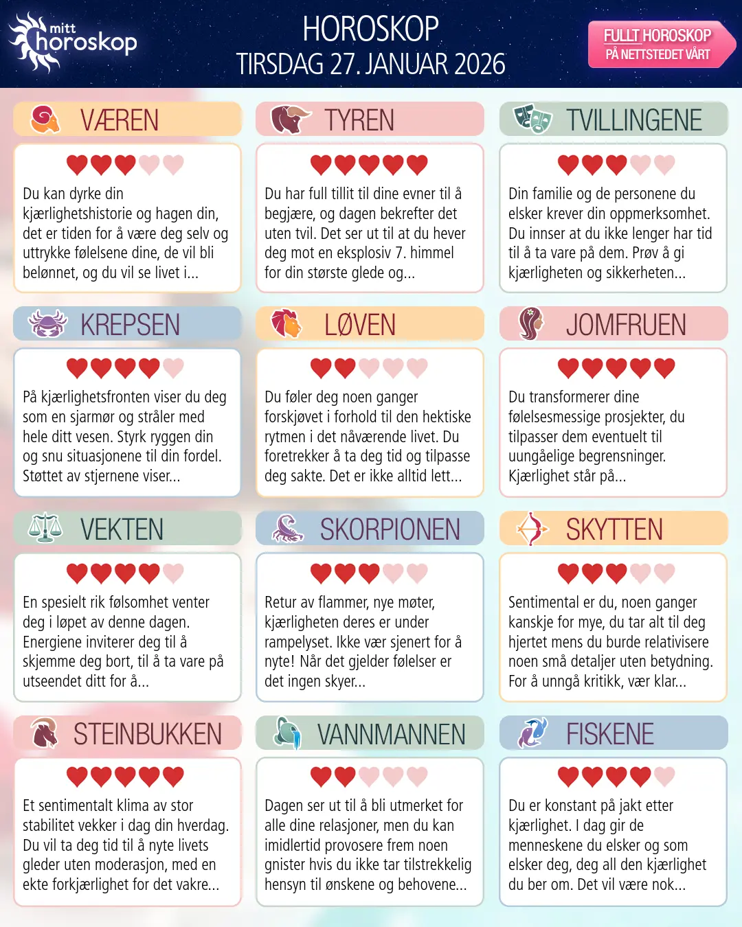 Horoskop for tirsdag 27 januar 2026