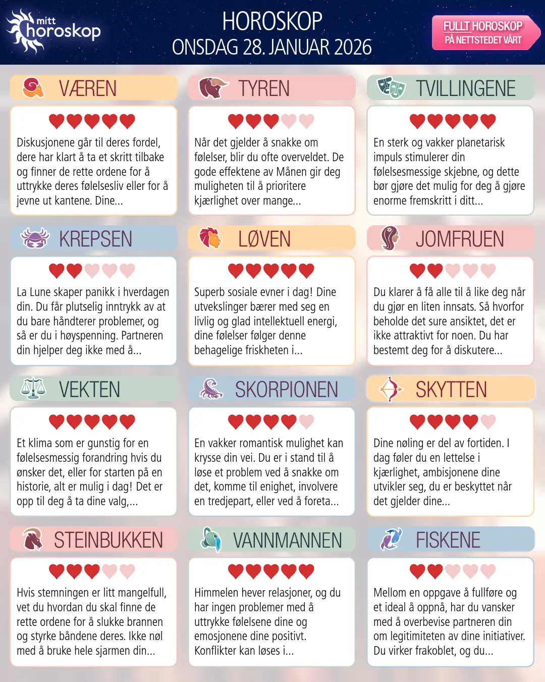Horoskop for onsdag 28 januar 2026