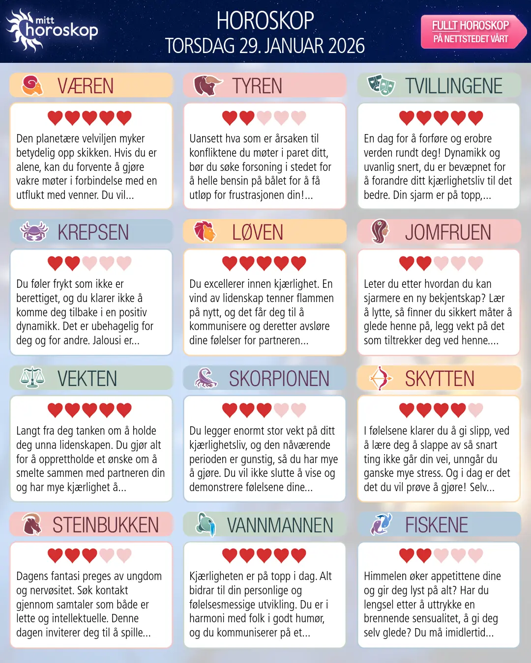 Horoskop for torsdag 29 januar 2026