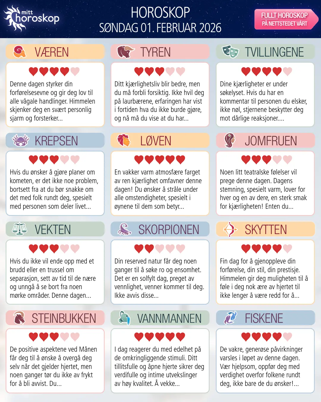 Horoskop for søndag 1 februar 2026