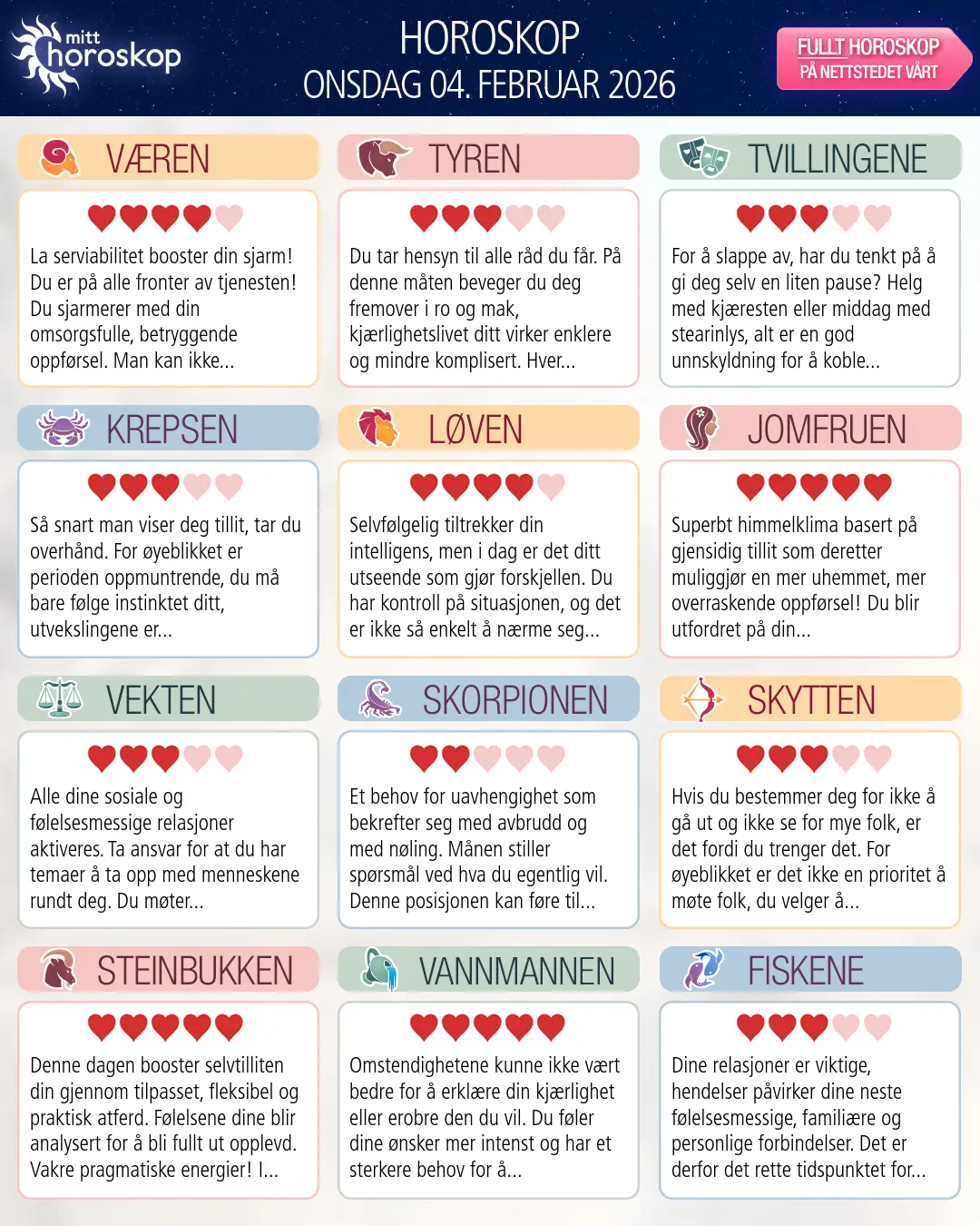 Horoskop for onsdag 4 februar 2026