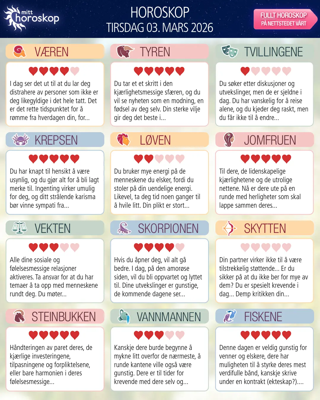 Horoskop for tirsdag 3 mars 2026