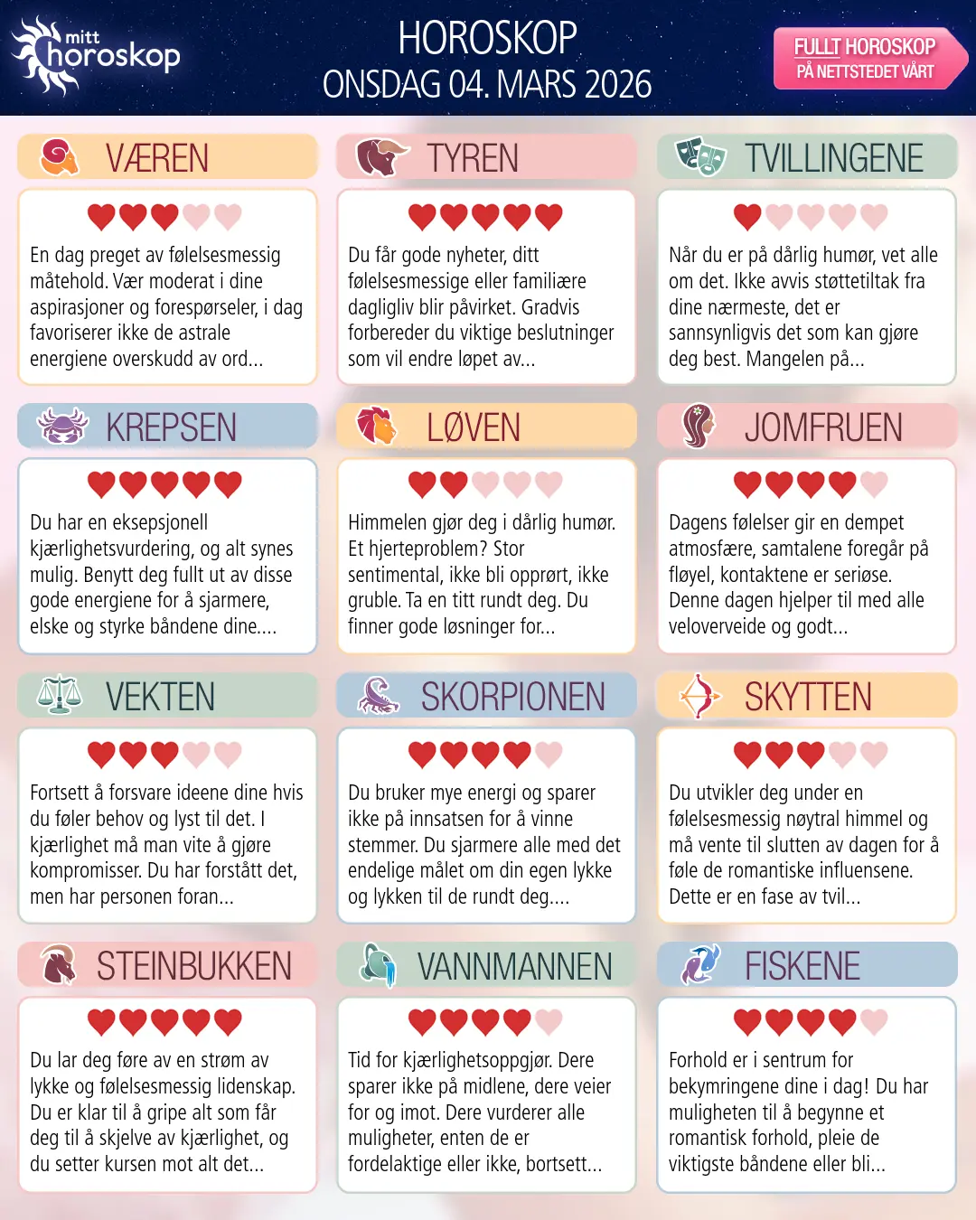 Horoskop for onsdag 4 mars 2026