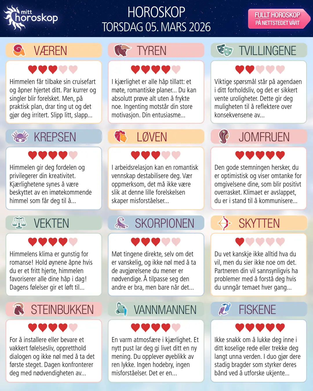 Horoskop for torsdag 5 mars 2026