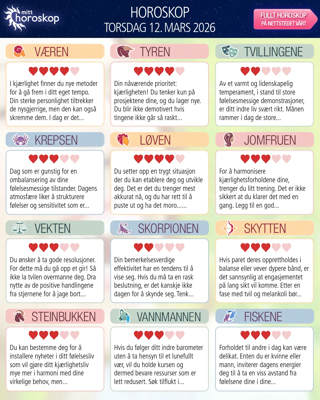 Horoskop for torsdag 12 mars 2026