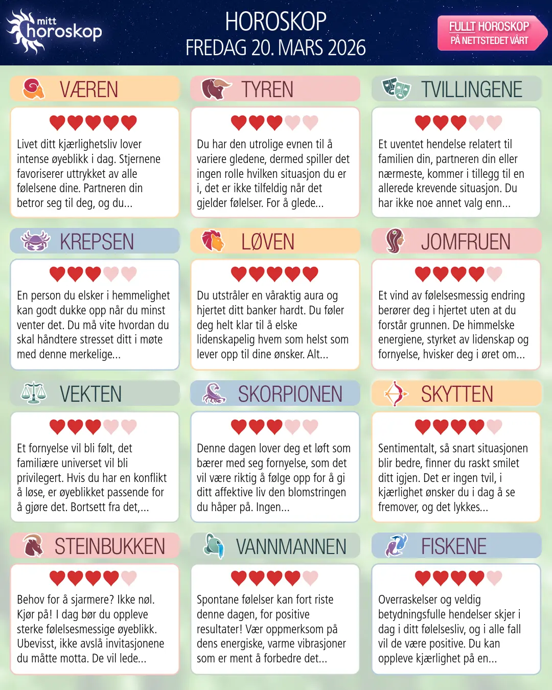 Horoskop for fredag 20 mars 2026