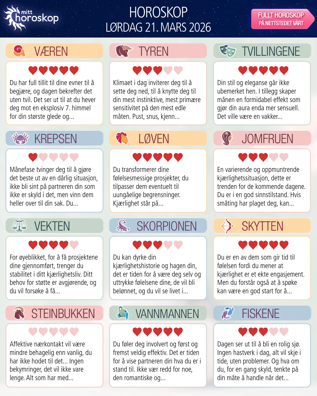 Horoskop for lørdag 21 mars 2026