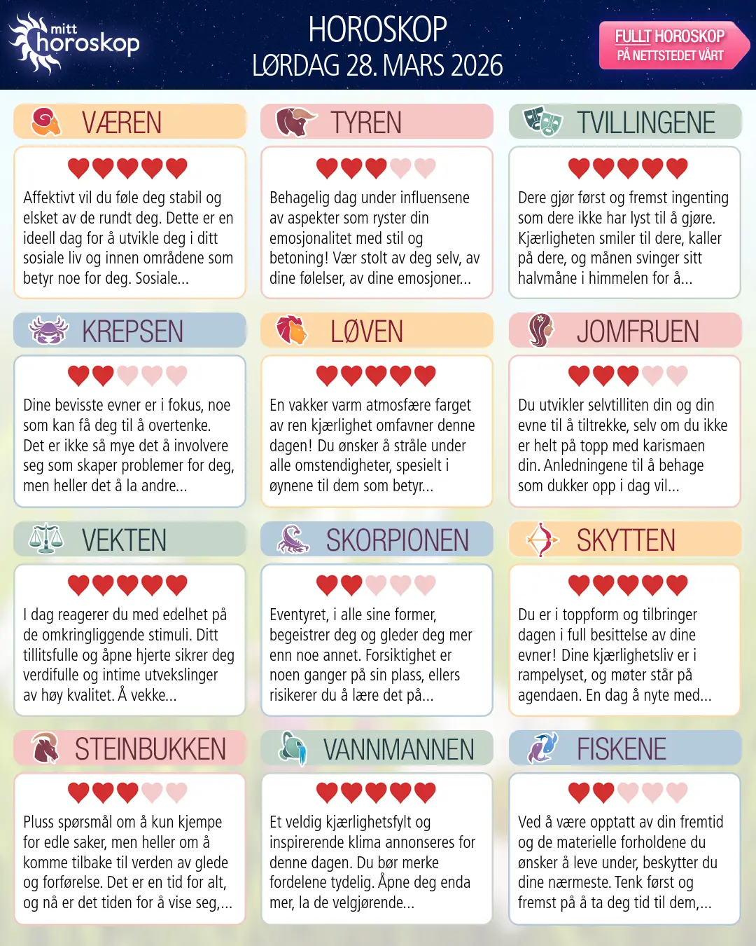 Horoskop for lørdag 28 mars 2026