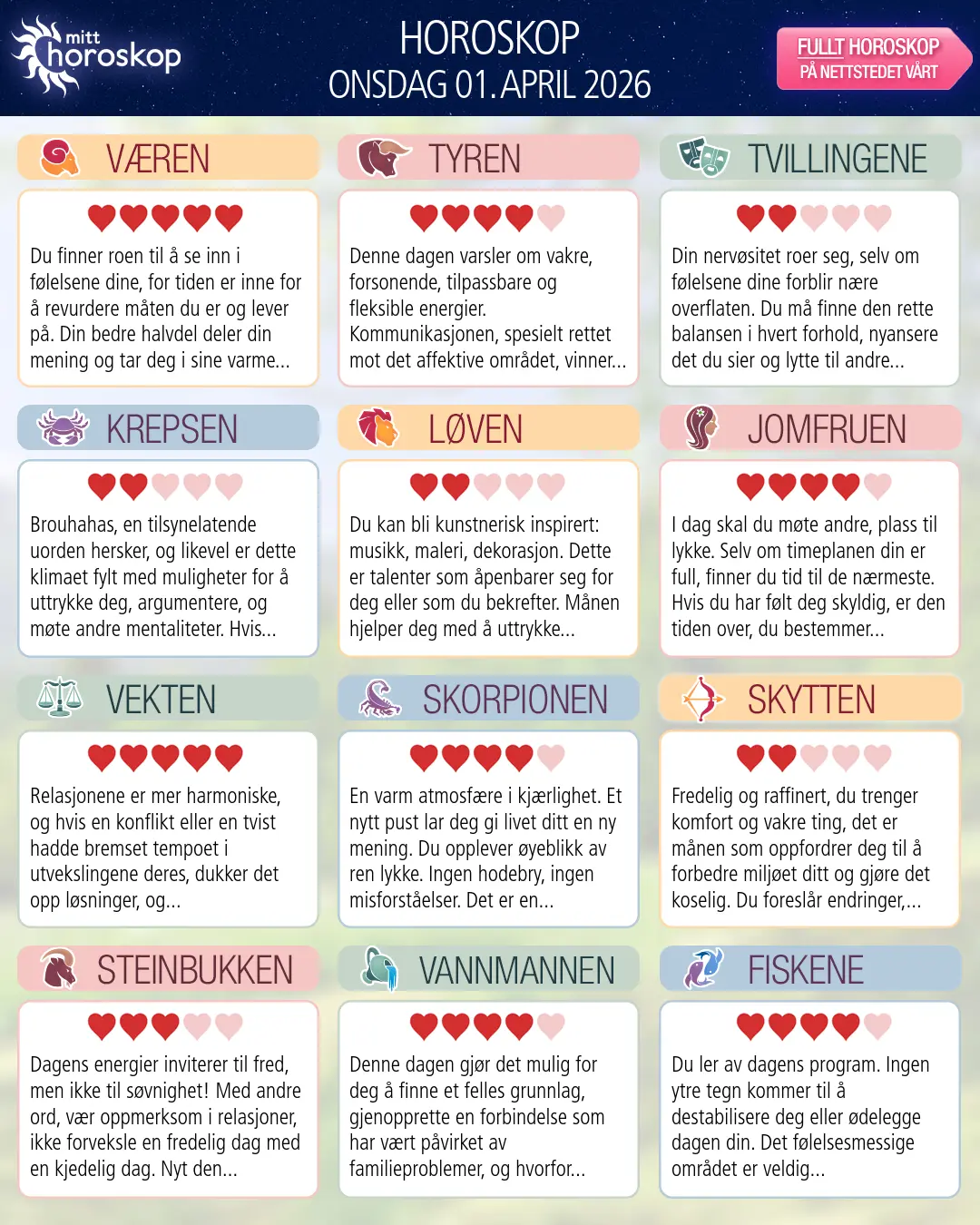 Horoskop for onsdag 1 april 2026