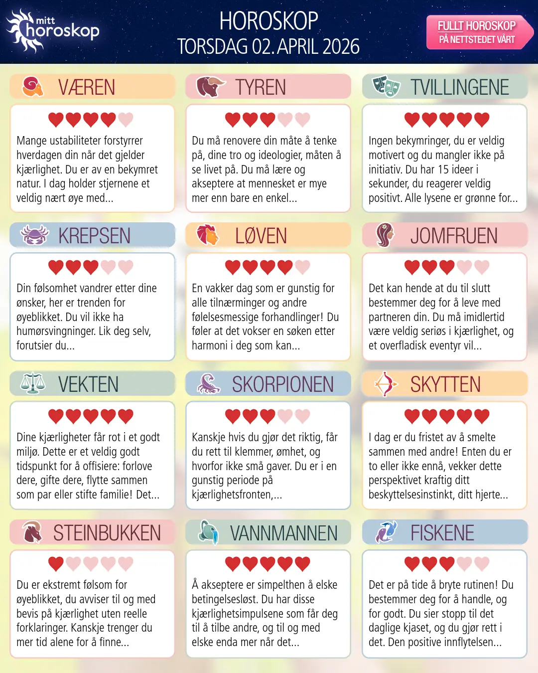 Horoskop for torsdag 2 april 2026